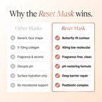 Vaginal Collagen Mask