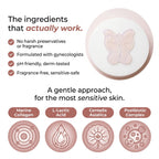 Vaginal Collagen Mask