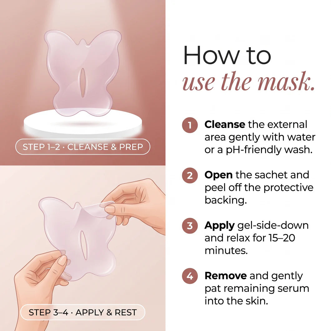Vaginal Collagen Mask
